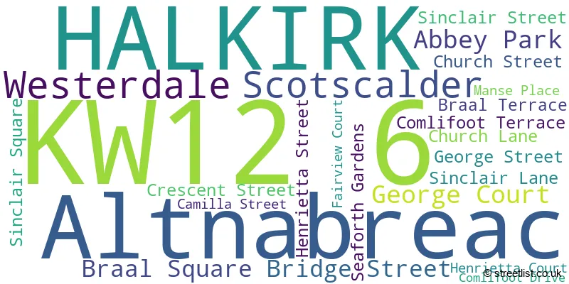 A word cloud for the KW12 6 postcode